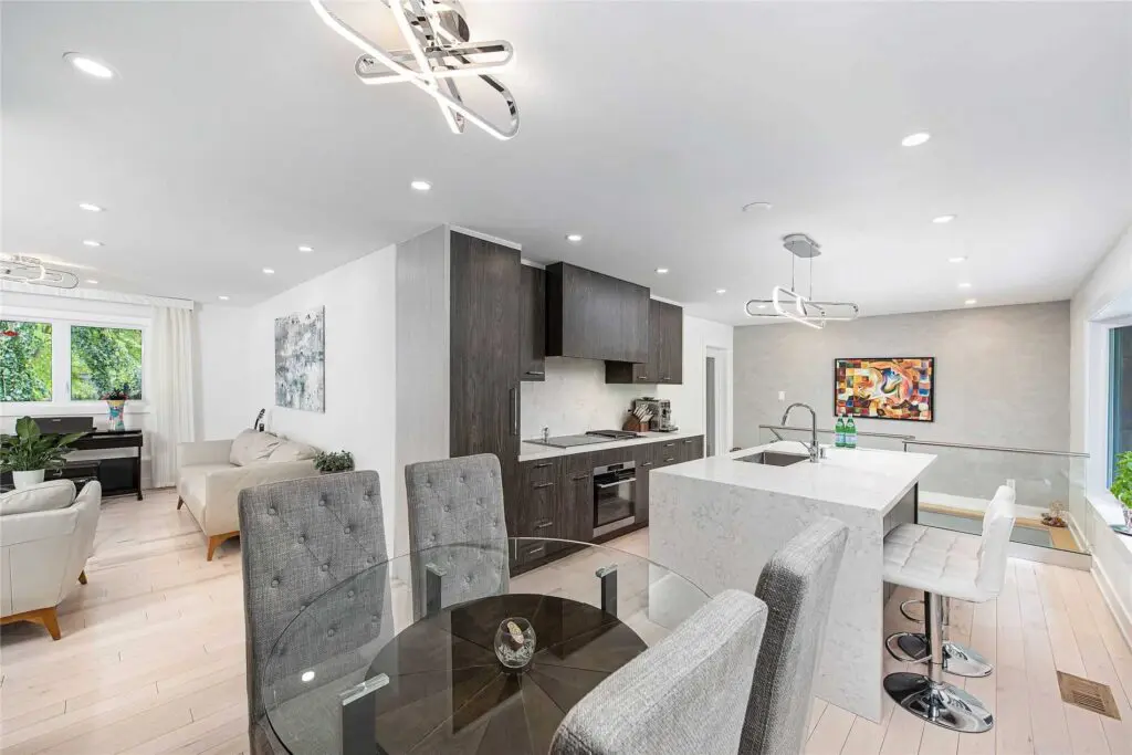 complete home renovation cost toronto