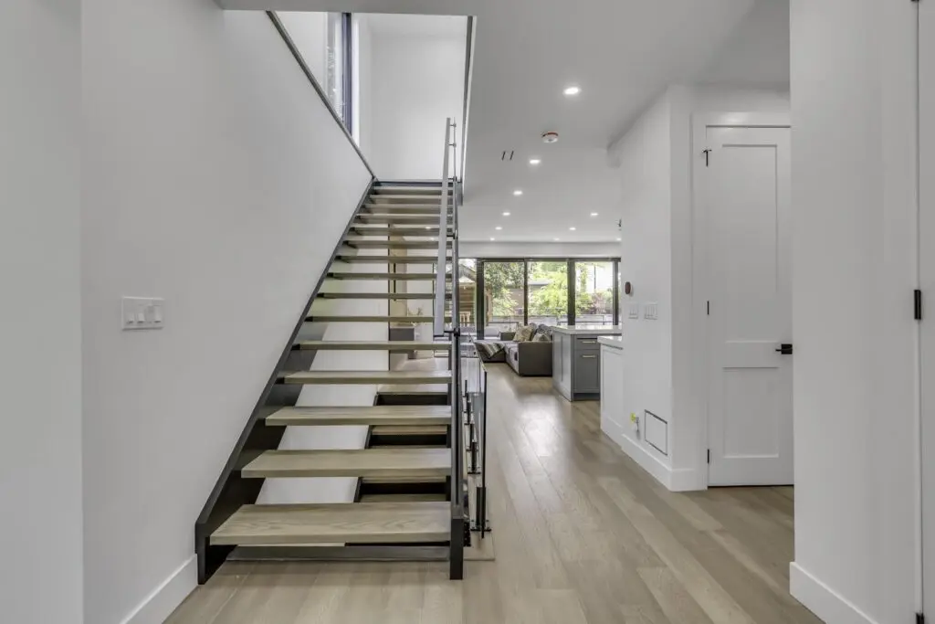 Budget and House Square Footage
